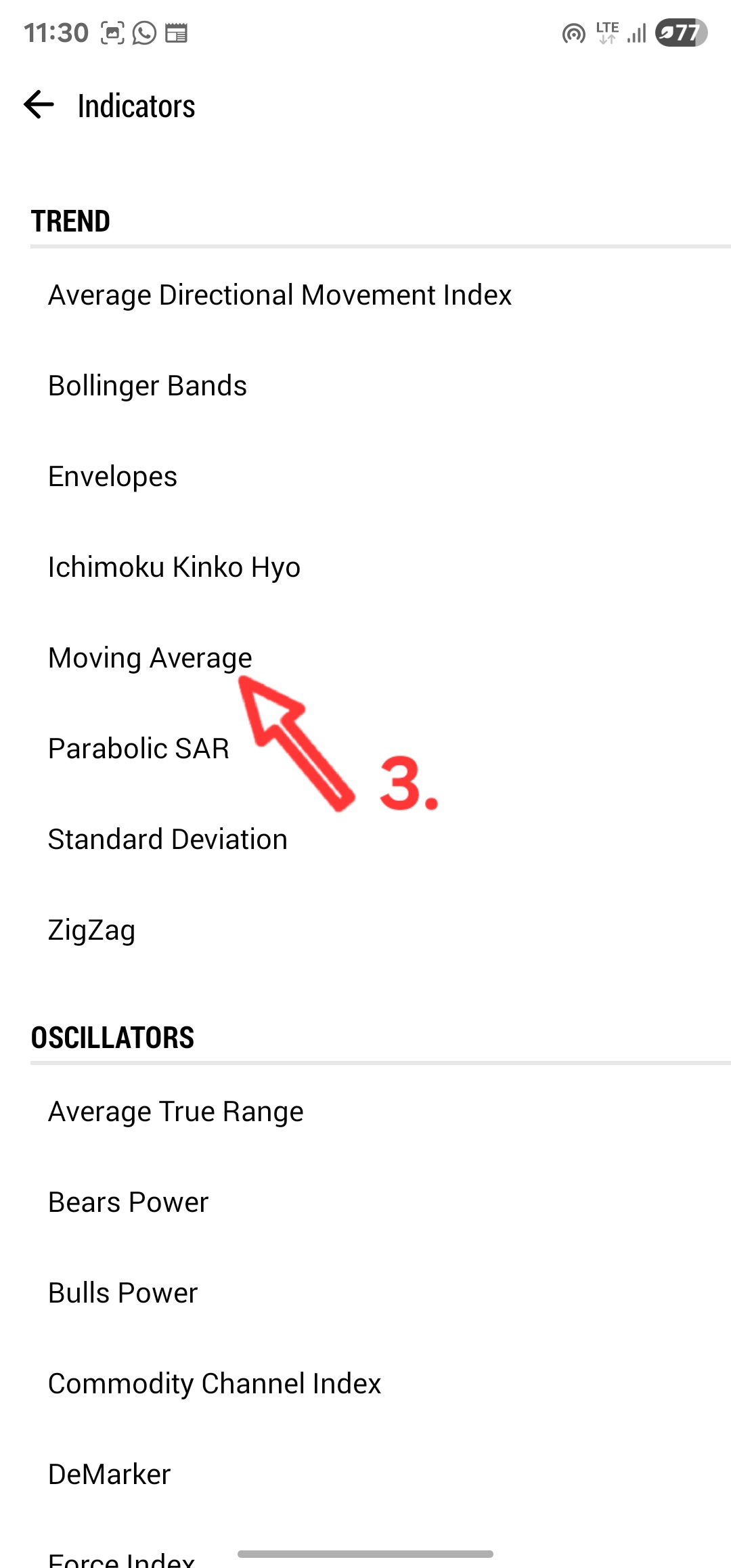 Selecting Moving Average from the Trend indicator list