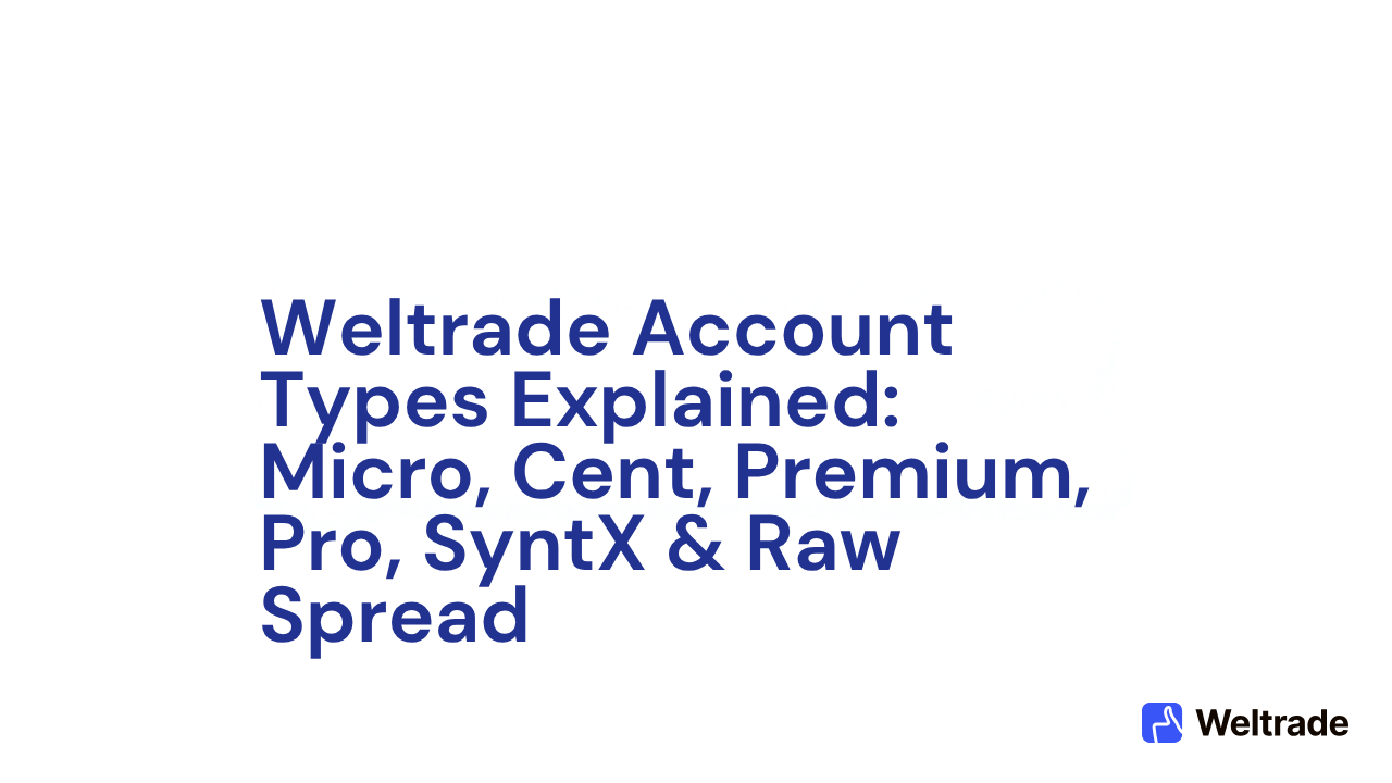 Weltrade account types explained: Micro, Cent, Premium, Pro, SyntX and Raw Spread, title card with the Weltrade logo